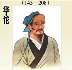 研究發(fā)現(xiàn),其實(shí)是印度人!華佗是中國人還是韓國人?