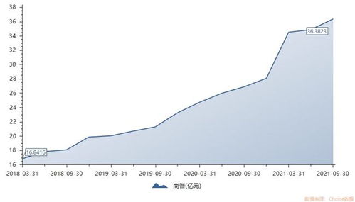單店效益下降背景下,老百姓藥房為何又開始了擴(kuò)張